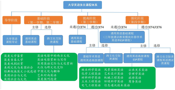 QQ图片20161121102109.png