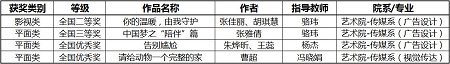 QQ图片20161213113933.png
